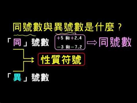 同號數是什麼|同號數與異號數是什麼？ 